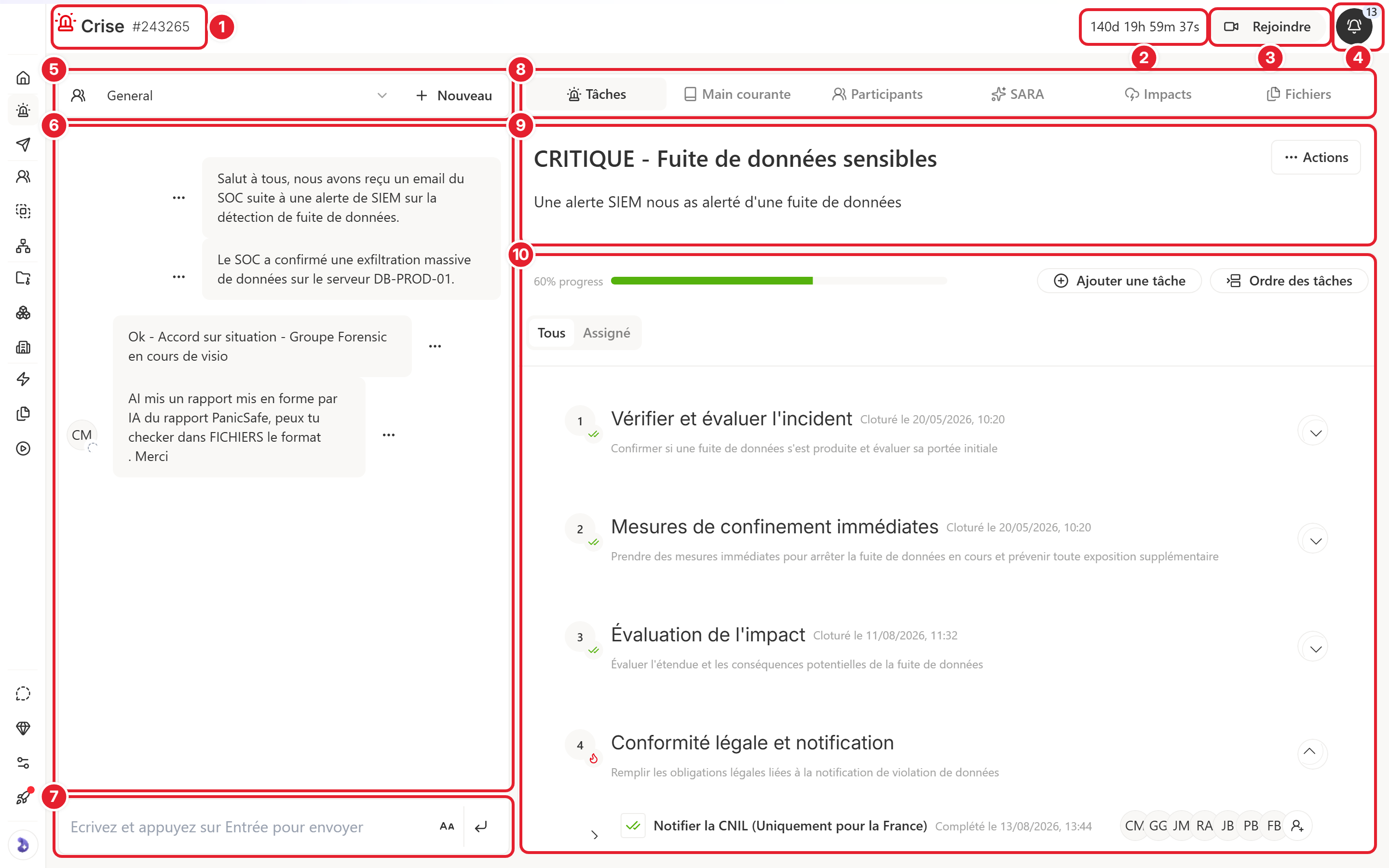 Vue d'ensemble d'une cellule de crise PanicSafe, zones numérotées de 1 à 10