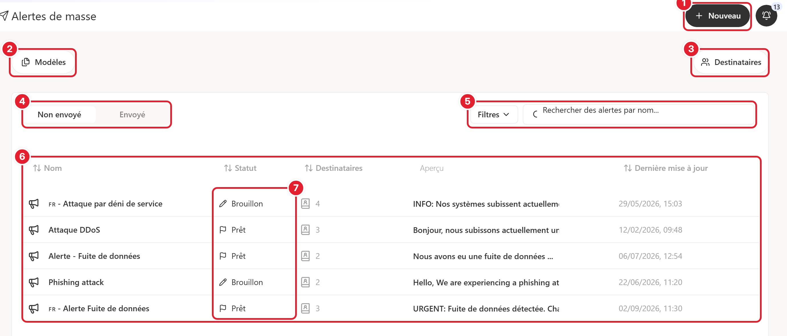 Page Alertes de masse : bouton Nouveau, modèles, destinataires, onglets, filtres, liste et statut, numérotés de 1 à 7